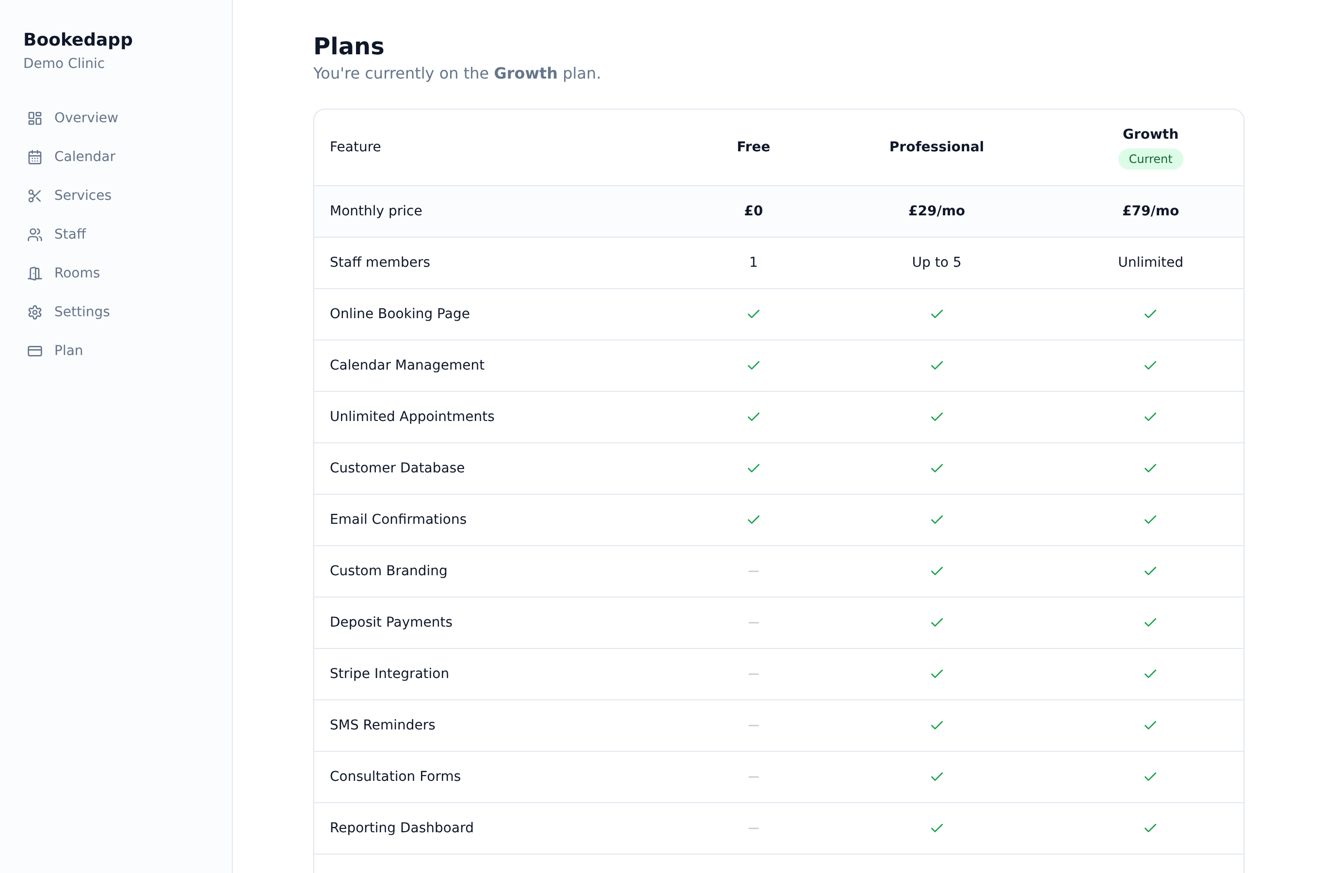 Upgrade or change your plan — Bookedapp screenshot